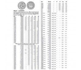 Швейцария 10 раппен 1928 г.