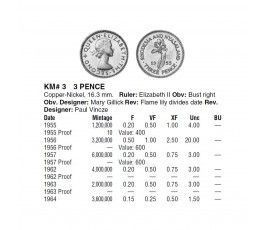 Родезия и Ньясаленд 3 пенса 1964 г.