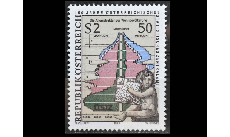 Австрия 1979 г. "150 лет Центральному статистическому управлению Австрии" Австрия 1979 г. "150 лет Центральному статистическому управлению Австрии"