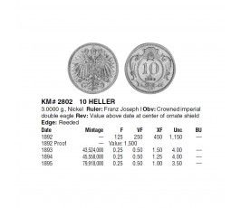 Австрия 10 геллеров 1894 г.