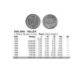 Австрия 1 геллер 1894 г. Австрия 1 геллер 1894 г.