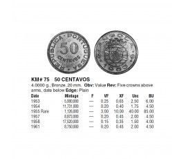 Ангола 50 сентаво 1961 г.