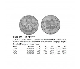 Нидерланды 10 центов 1943 г.