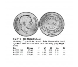 Иордания 100 филс 1975 г.