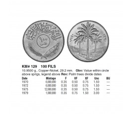 Ирак 100 филсов 1972 г.