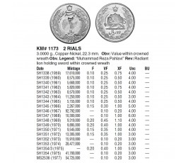 Иран 2 риала 1969 г. Иран 2 риала 1969 г.