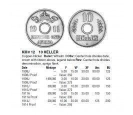 Германская Восточная Африка 10 геллеров 1911 г. A Германская Восточная Африка 10 геллеров 1911 г. A