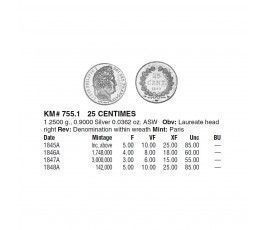 Франция 25 сантимов 1846 г. A Франция 25 сантимов 1846 г. A