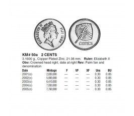 Фиджи 2 цента 2001 г. Фиджи 2 цента 2001 г.