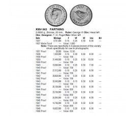 Великобритания 1 фартинг 1948 г.