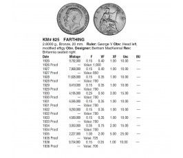 Великобритания 1 фартинг 1931 г.