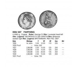 Великобритания 1 фартинг 1828 г.