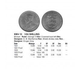 Джерси 1/24 шиллинга 1933 г.