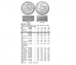 Мексика 1 песо 1975 г.