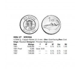 Исландия 1 крона 1981 г.