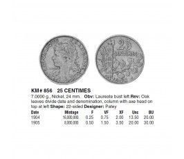 Франция 25 сантимов 1905 г.