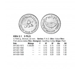 ОАЭ 5 филс 1973 (1393) г.