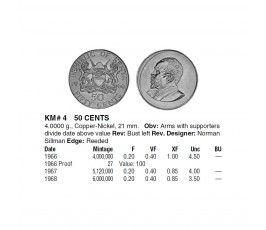 Кения 50 центов 1968 г.