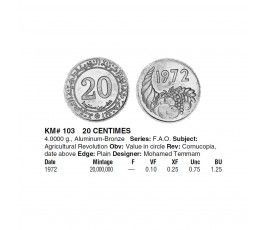 Алжир 20 сантимов 1972 г. (ФАО - Земельная реформа) Алжир 20 сантимов 1972 г. (ФАО - Земельная реформа)
