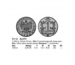 Польша 1 злотый 1929 г.