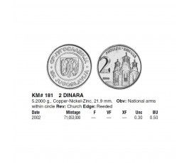 Югославия 2 динара 2002 г. Югославия 2 динара 2002 г.