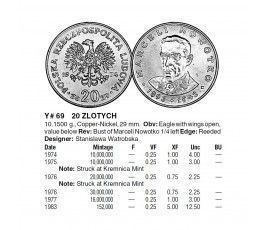 Польша 20 злотых 1975 г.
