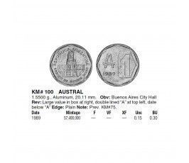 Аргентина 1 аустраль 1989 г.