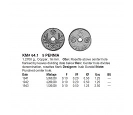 Финляндия 5 пенни 1941 г. Финляндия 5 пенни 1941 г.