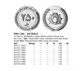 Иран 250 риалов 1993 г. Иран 250 риалов 1993 г.