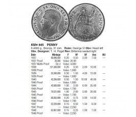 Великобритания 1 пенни 1937 г.