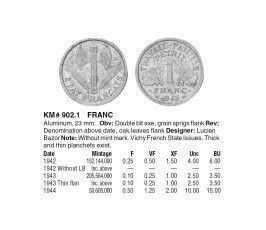 Франция 1 франк 1942 г.