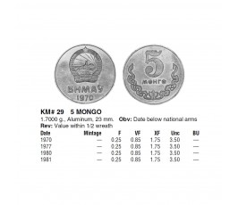 Монголия 5 менге 1981 г.