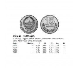 Монголия 15 менге 1981 г. (небольшая деформация)