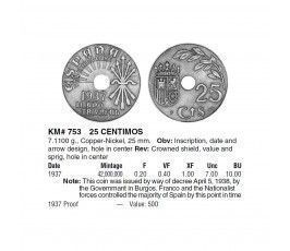 Испания 25 сентимо 1937 г.