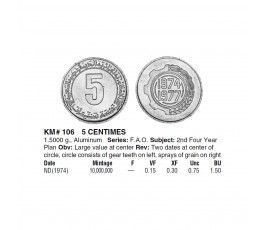 Алжир 5 сантимов 1974 г. (ФАО - Второй четырёхлетний план)
