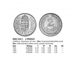 Венгрия 2 пенго 1941 г. Венгрия 2 пенго 1941 г.