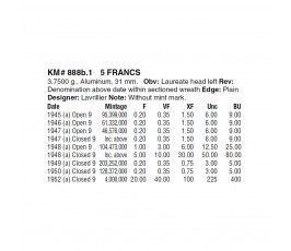 Франция 5 франков 1945 г.