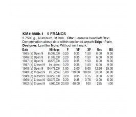 Франция 5 франков 1950 г.