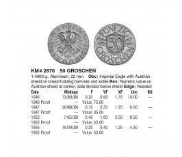 Австрия 50 грошей 1955 г. Австрия 50 грошей 1955 г.