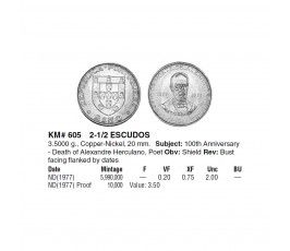 Португалия 2,5 эскудо 1977 г. (100 лет со дня смерти Алешандре Эркулано)