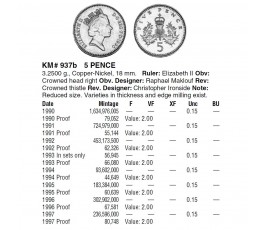 Великобритания 5 пенсов 1996 г.