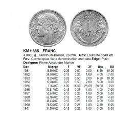 Франция 1 франк 1939 г. Франция 1 франк 1939 г.