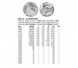 Италия 20 чентезимо 1920 г.