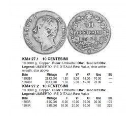 Италия 10 чентезимо 1893 г. R Италия 10 чентезимо 1893 г. R