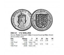 Джерси 1/12 шиллинга 1957 г. Джерси 1/12 шиллинга 1957 г.