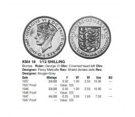 Джерси 1/12 шиллинга 1947 г. Джерси 1/12 шиллинга 1947 г.