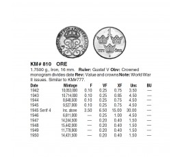 Швеция 1 эре 1942 г.