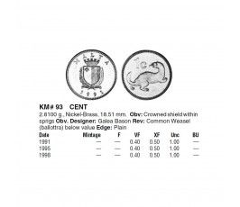 Мальта 1 цент 1991 г. Мальта 1 цент 1991 г.