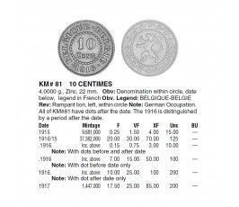 Бельгия 10 сантимов 1916 г. Бельгия 10 сантимов 1916 г.