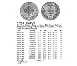 Россия 2 копейки 1901 г. СПБ